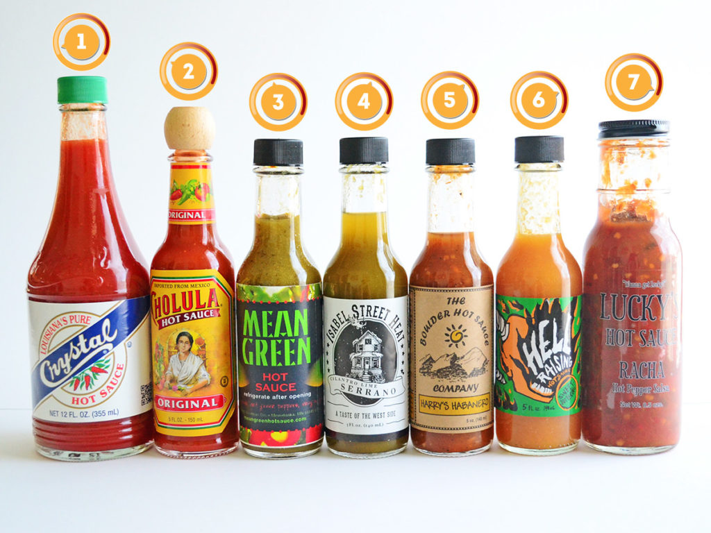 Image for Hot Sauce Round Up